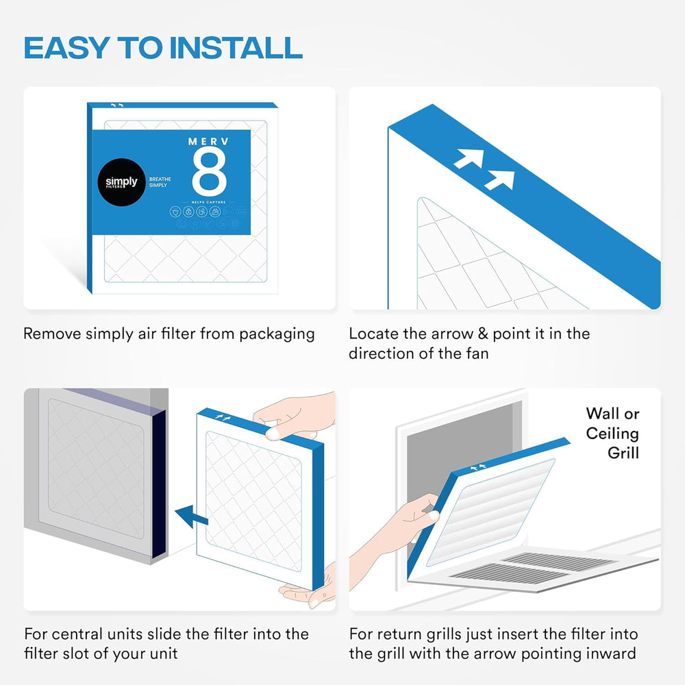 Simply seis filtros dispuestos listos para reemplazos programados