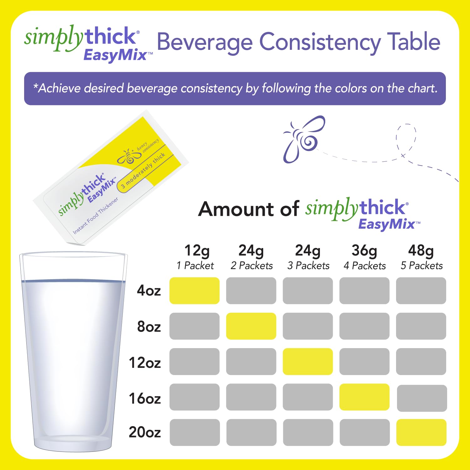 SimplyThick bebida espesa en vaso demostrando consistencia nivel IDDSI 3