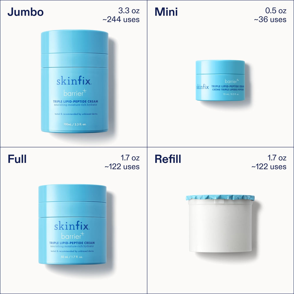 Skinfix aplicación después de suero para mejorar hidratación y luminosidad