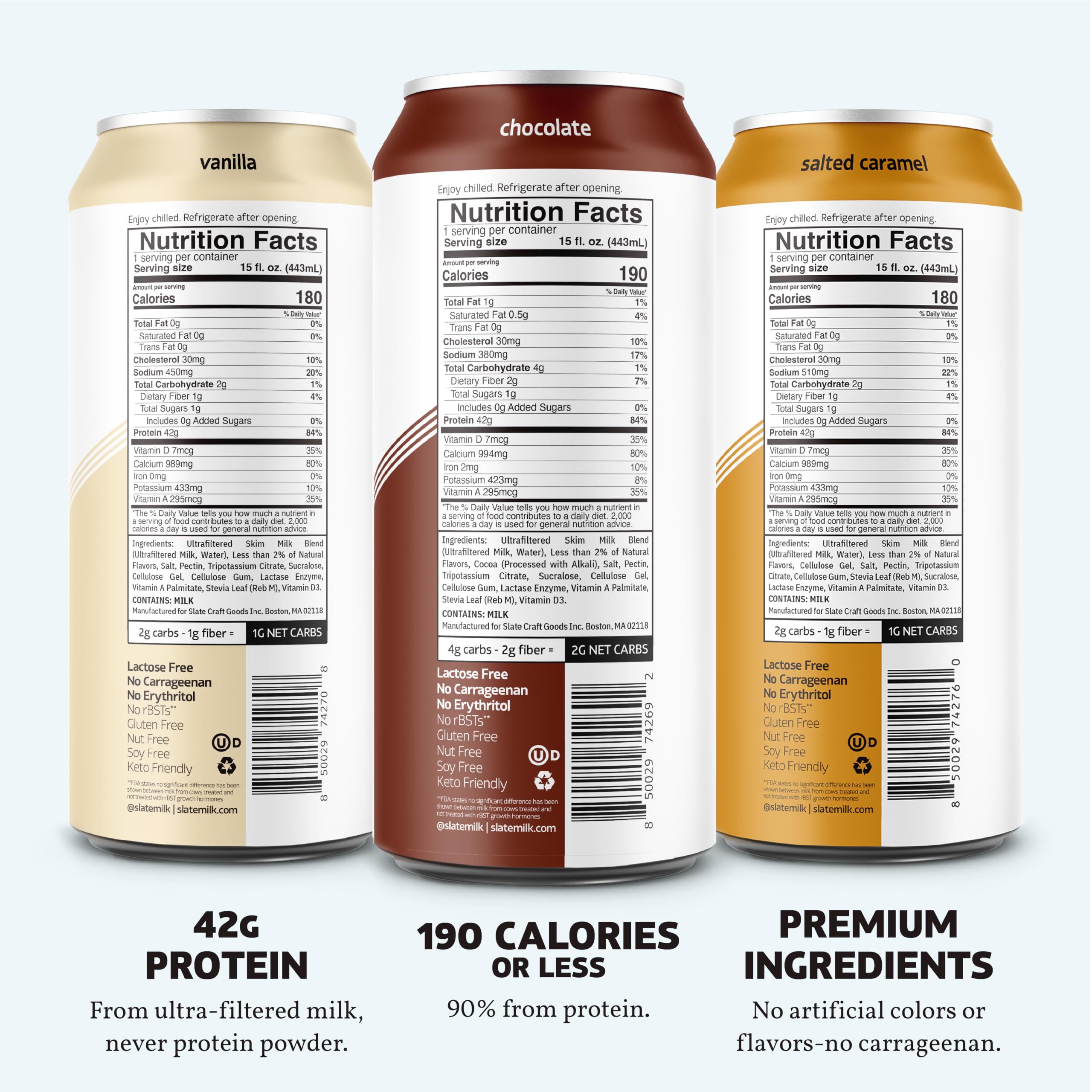 Detalle de la etiqueta Slate Milk con información nutricional clara y alta proteína