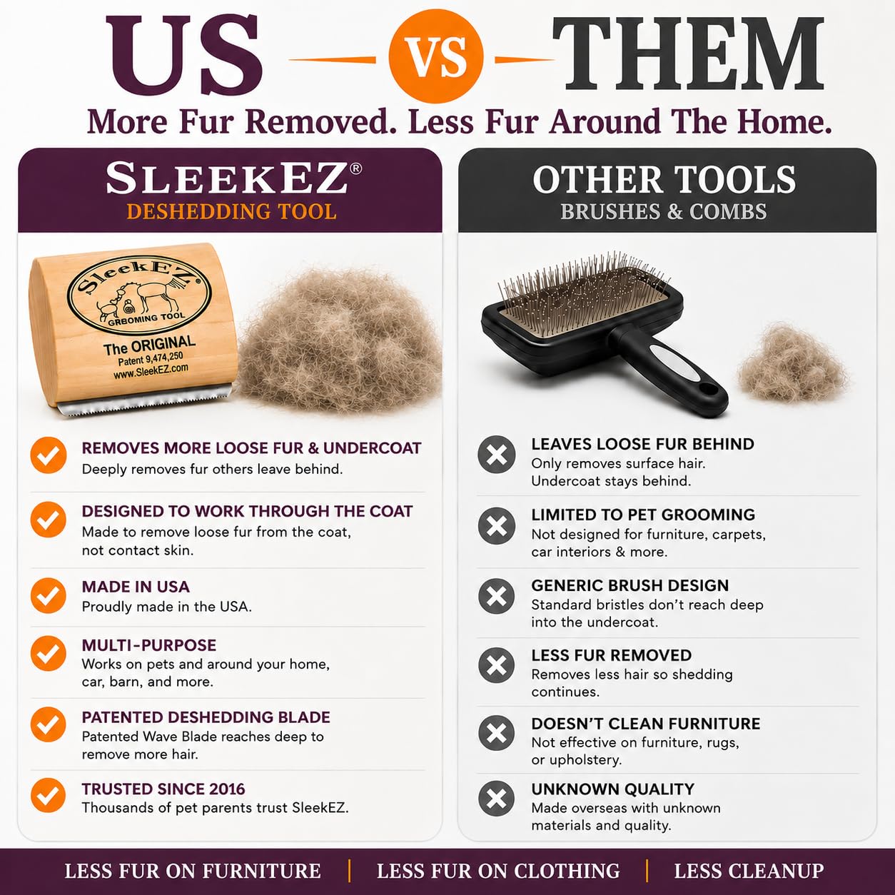 SleekEZ cepillando gato de pelo corto, reduce pelo suelto rápidamente