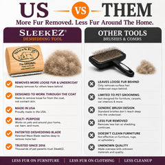 SleekEZ cepillando gato de pelo corto, reduce pelo suelto rápidamente
