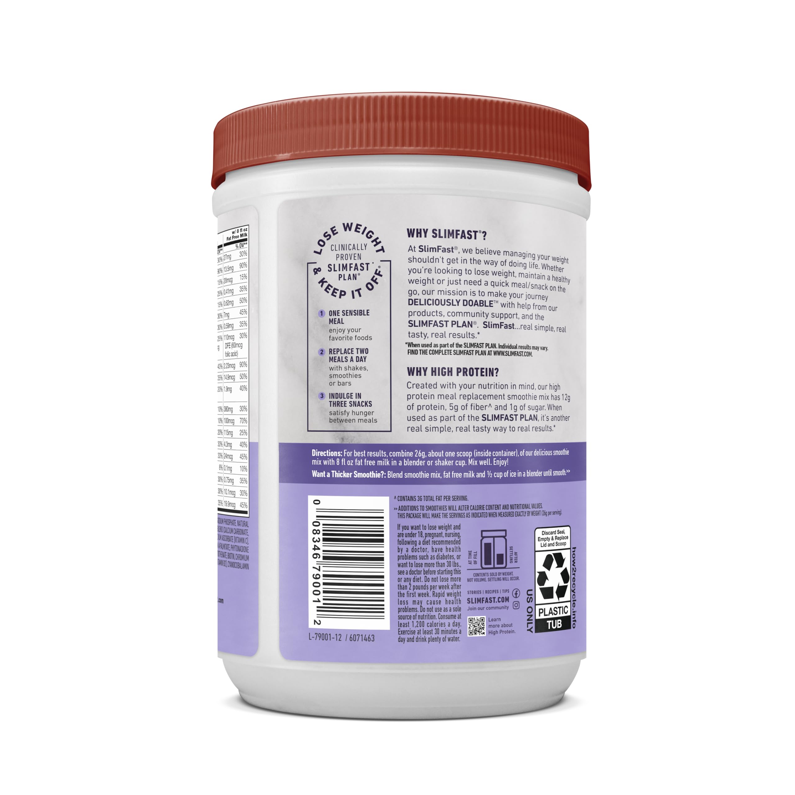 SlimFast uso en oficina para nutrición rápida y control del apetito