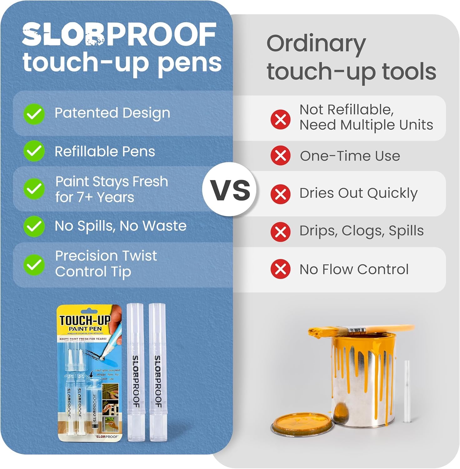 Slobproof cambio de punta y repuesto mostrando mantenimiento fácil y duradero