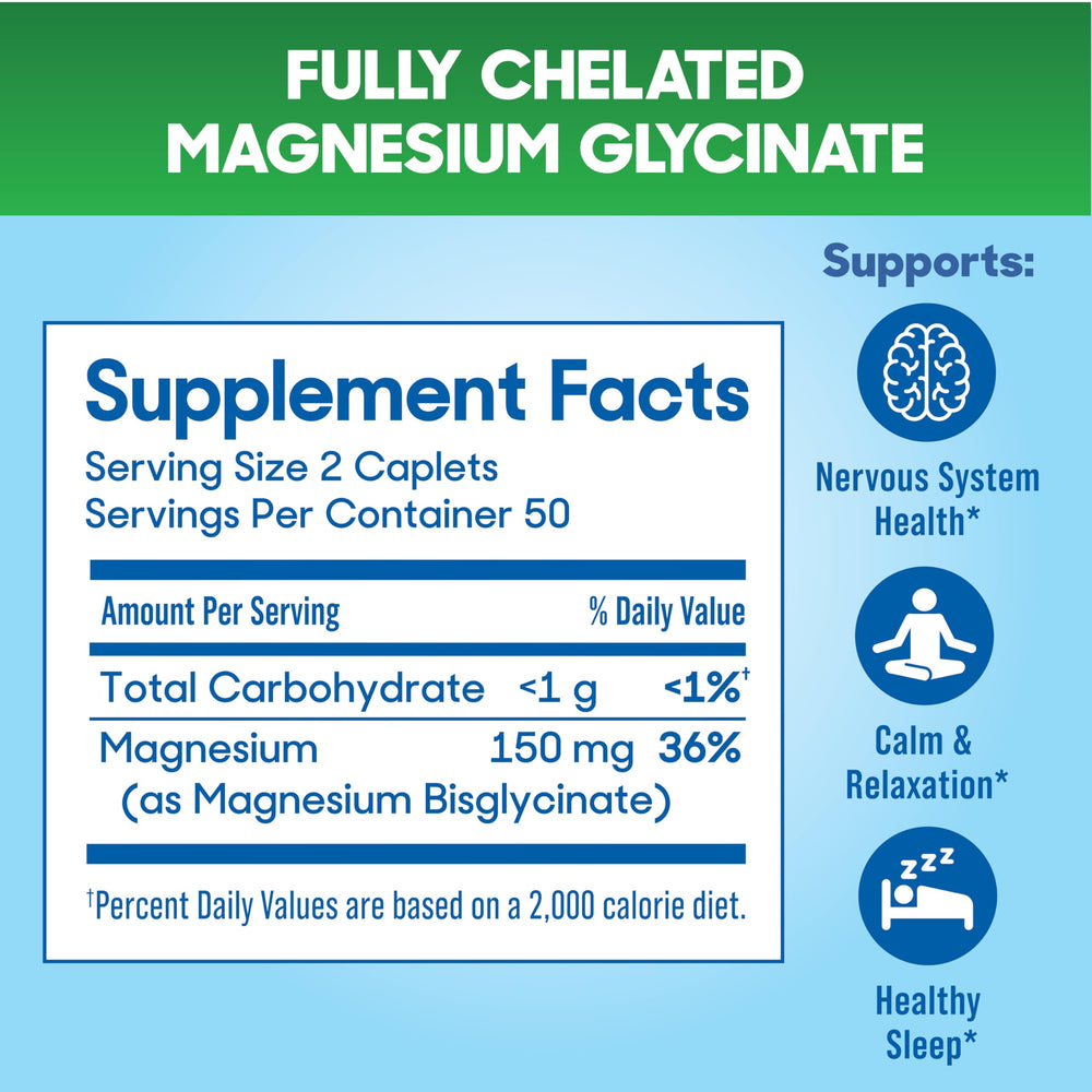 Slow-Mag caplet partido revelando recubrimiento enterosoluble y absorción