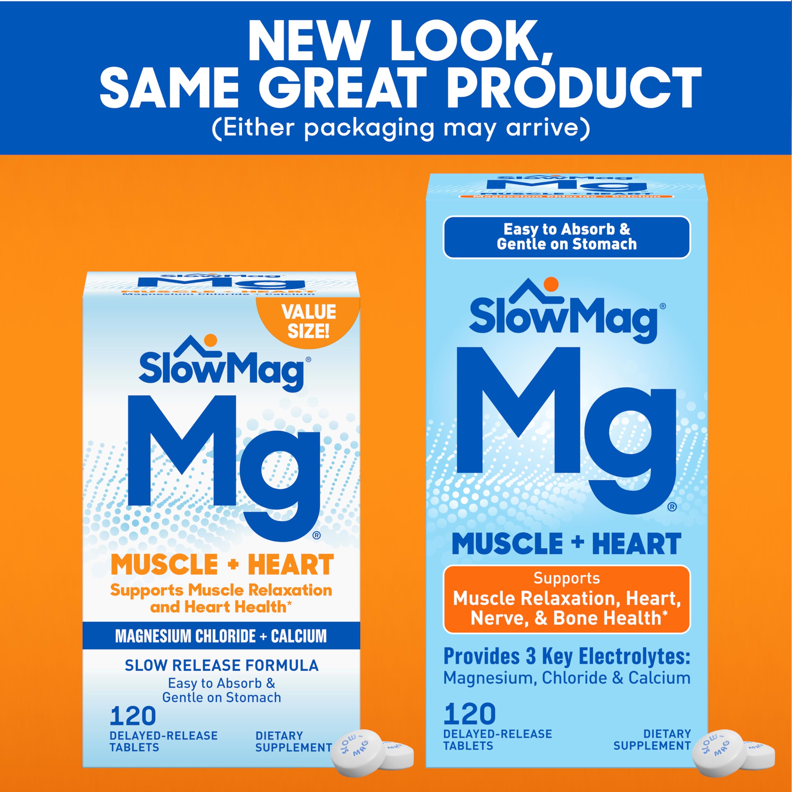 Slow-Mag tabletas distribuidas que ilustran la forma y recubrimiento entérico