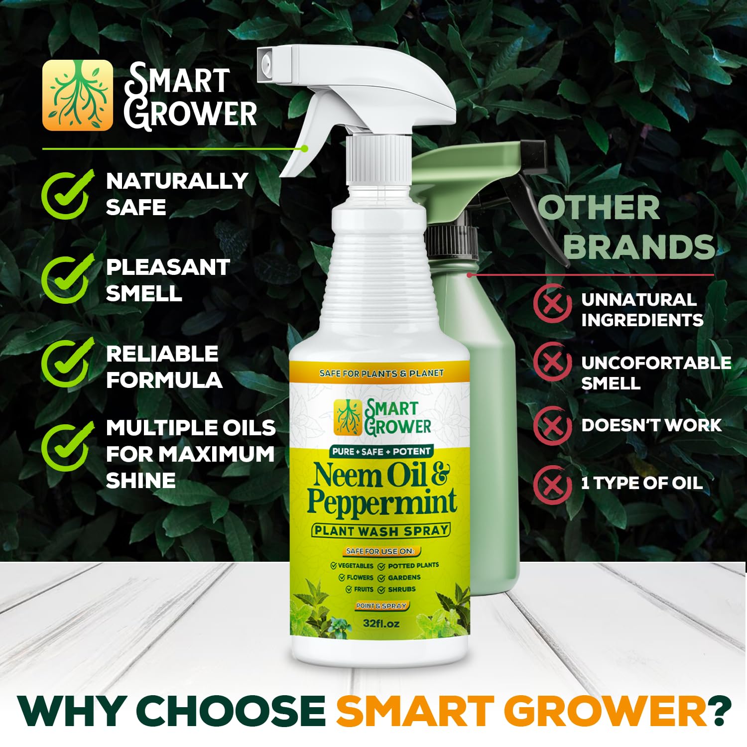Smart Grower producto en sala con plantas, ambienta y cuida espacios verdes
