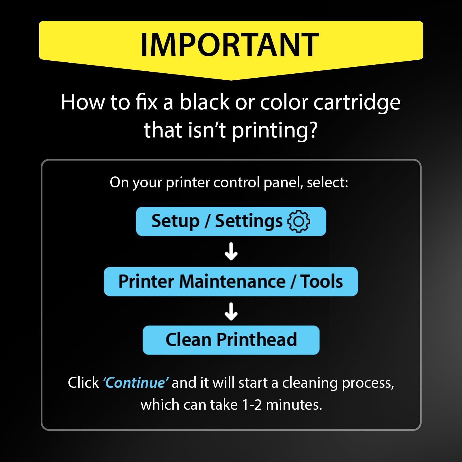 Smart Ink cartuchos junto a una regla para comparar tamaño y capacidad