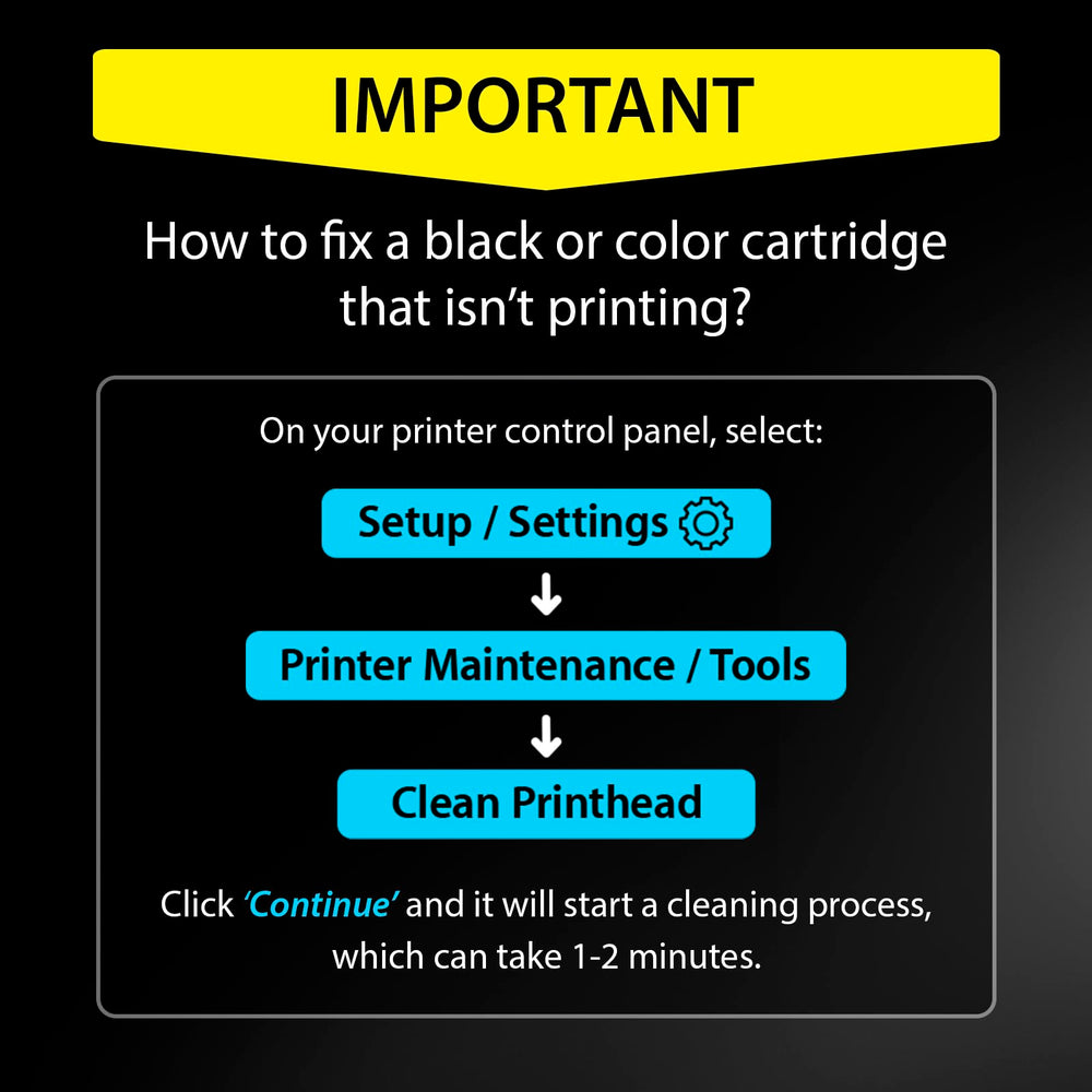 Smart Ink cartuchos junto a una regla para comparar tamaño y capacidad