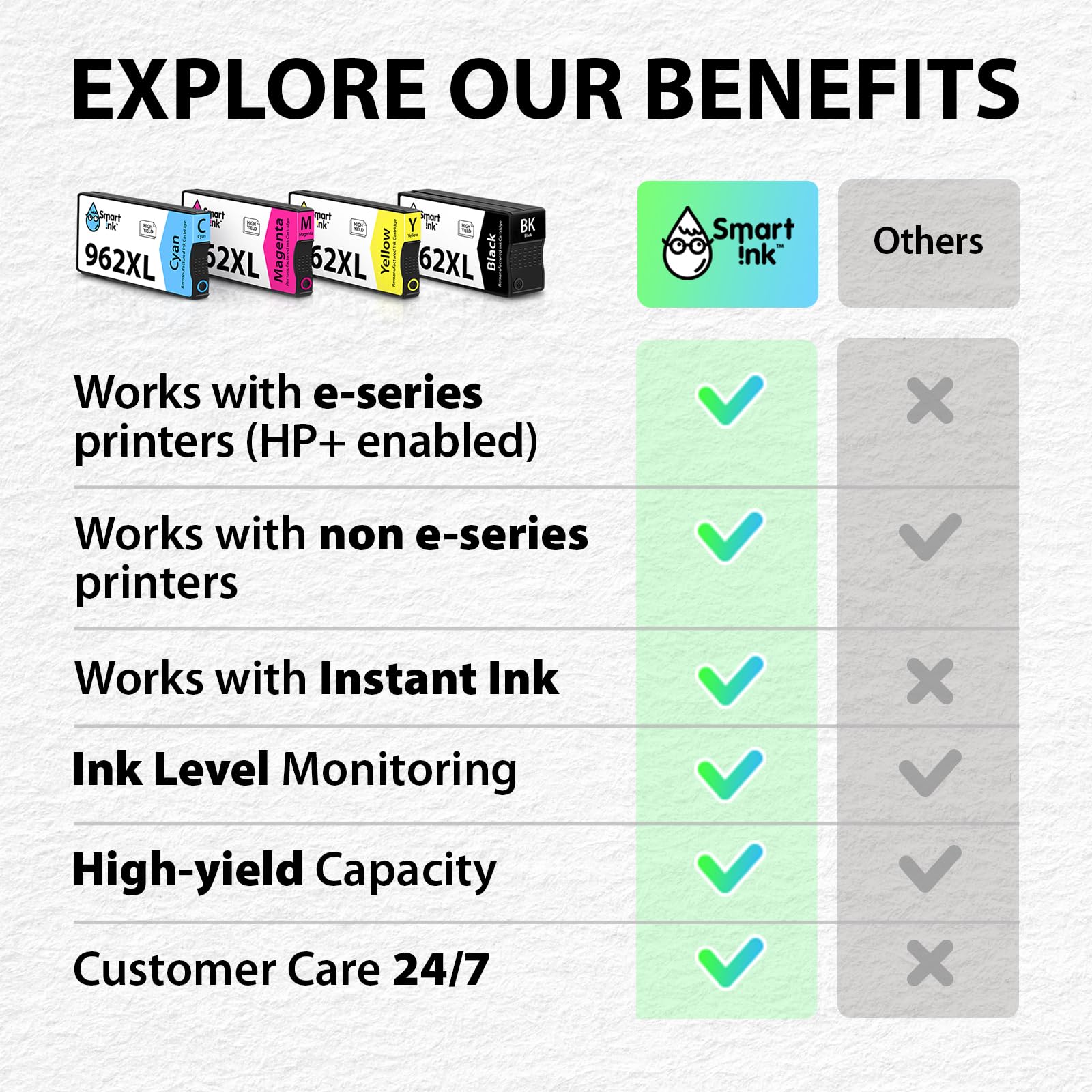 Smart Ink impresión color vivo demostrando calidad y rendimiento