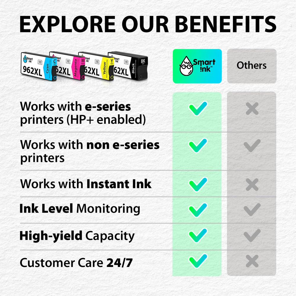 Smart Ink impresión color vivo demostrando calidad y rendimiento