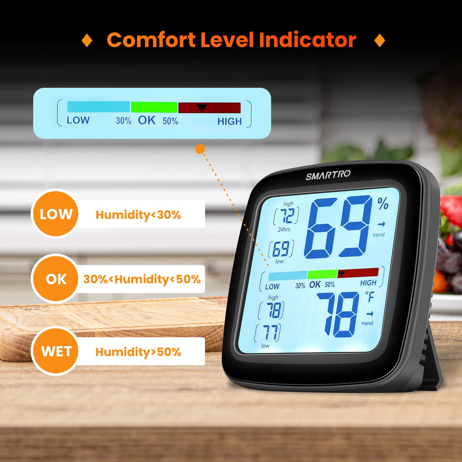 SMARTRO SC42 adherido a refrigerador con sus imanes potentes