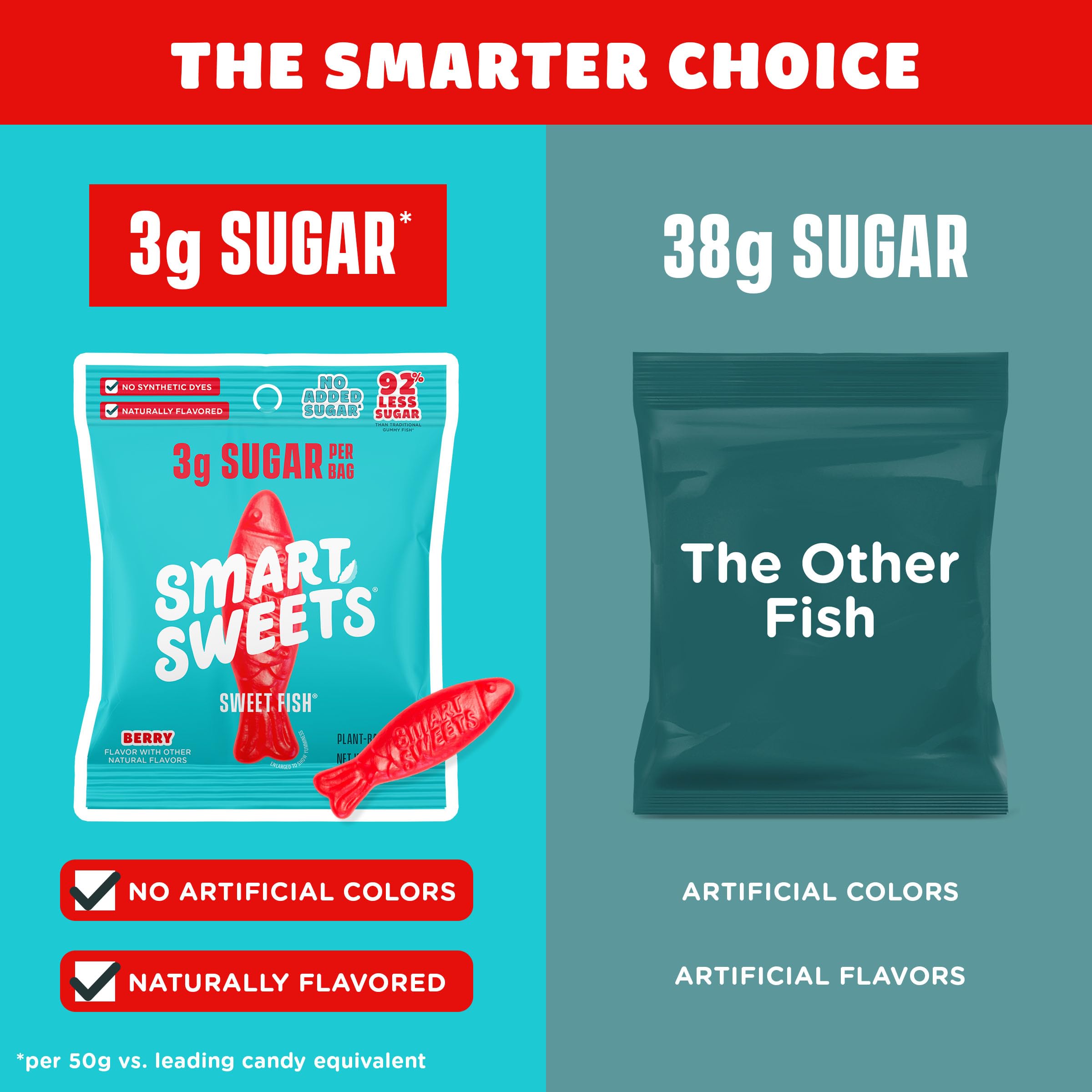 SmartSweets bolsa en mano para ver escala y porción conveniente