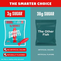 SmartSweets bolsa en mano para ver escala y porción conveniente