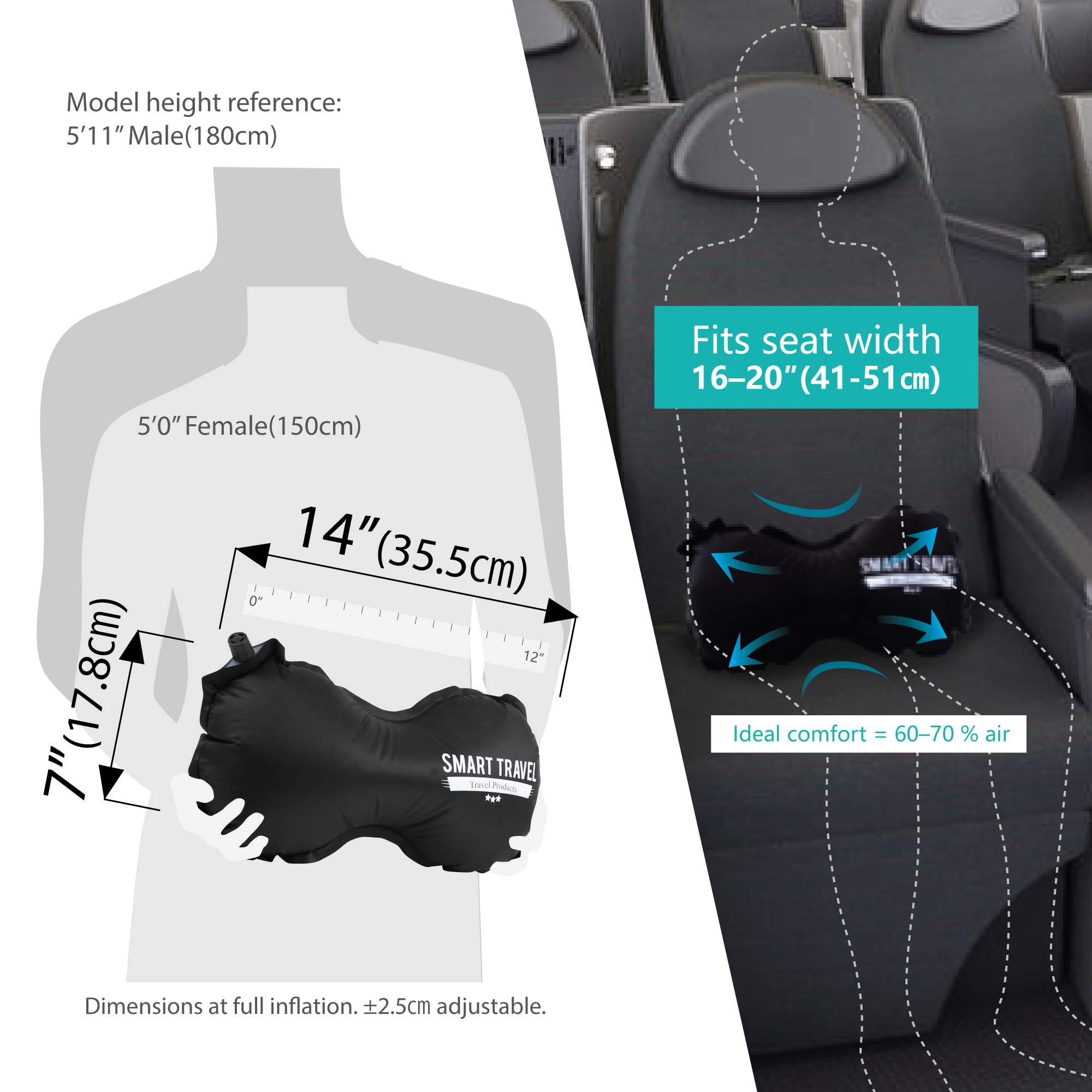 SmartTravel núcleo de espuma autoinflable demostrando inflado rápido y firmeza ajustable