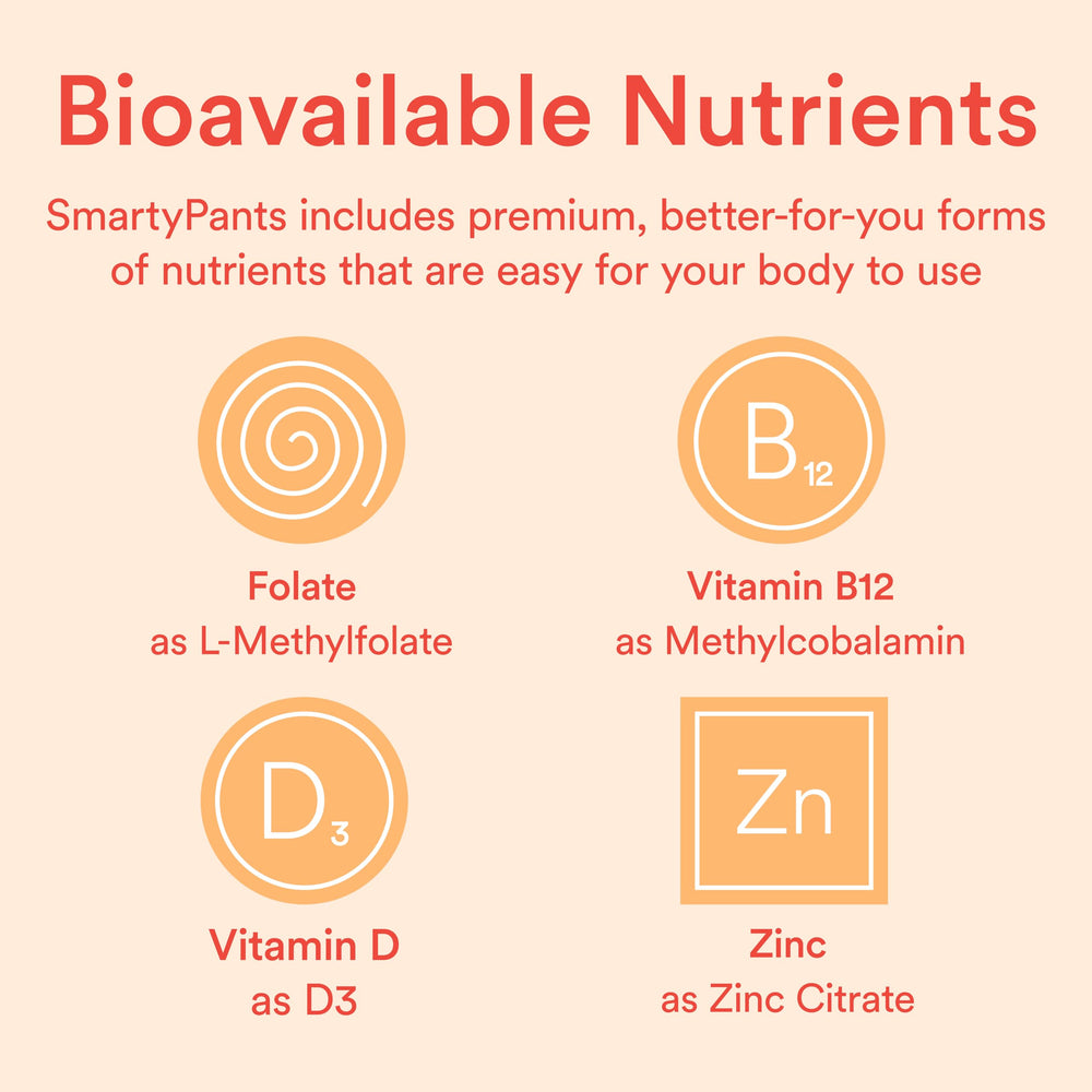 SmartyPants lista de ingredientes en primer plano demostrando calidad