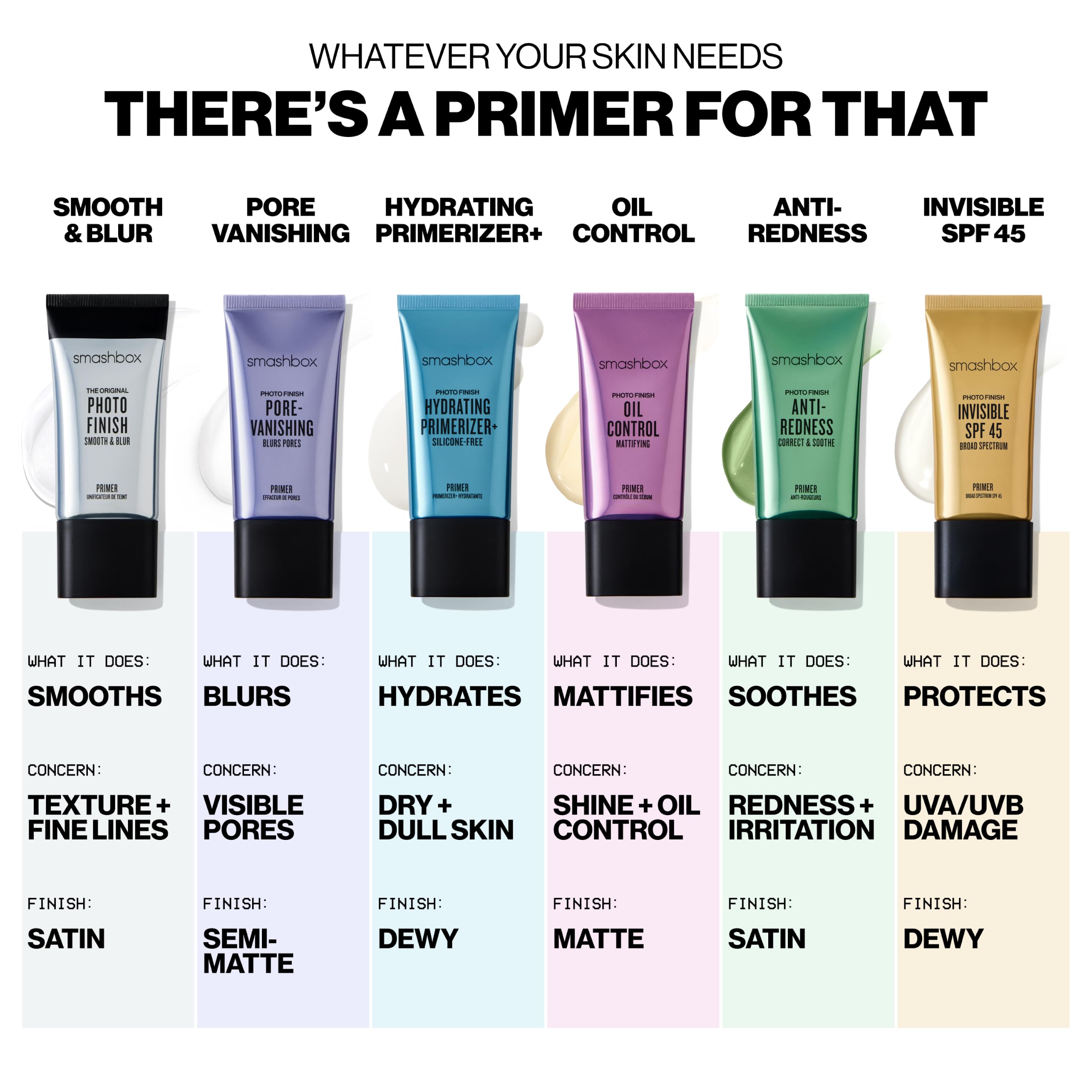 Smashbox primer usado antes de la base para una fijación más duradera