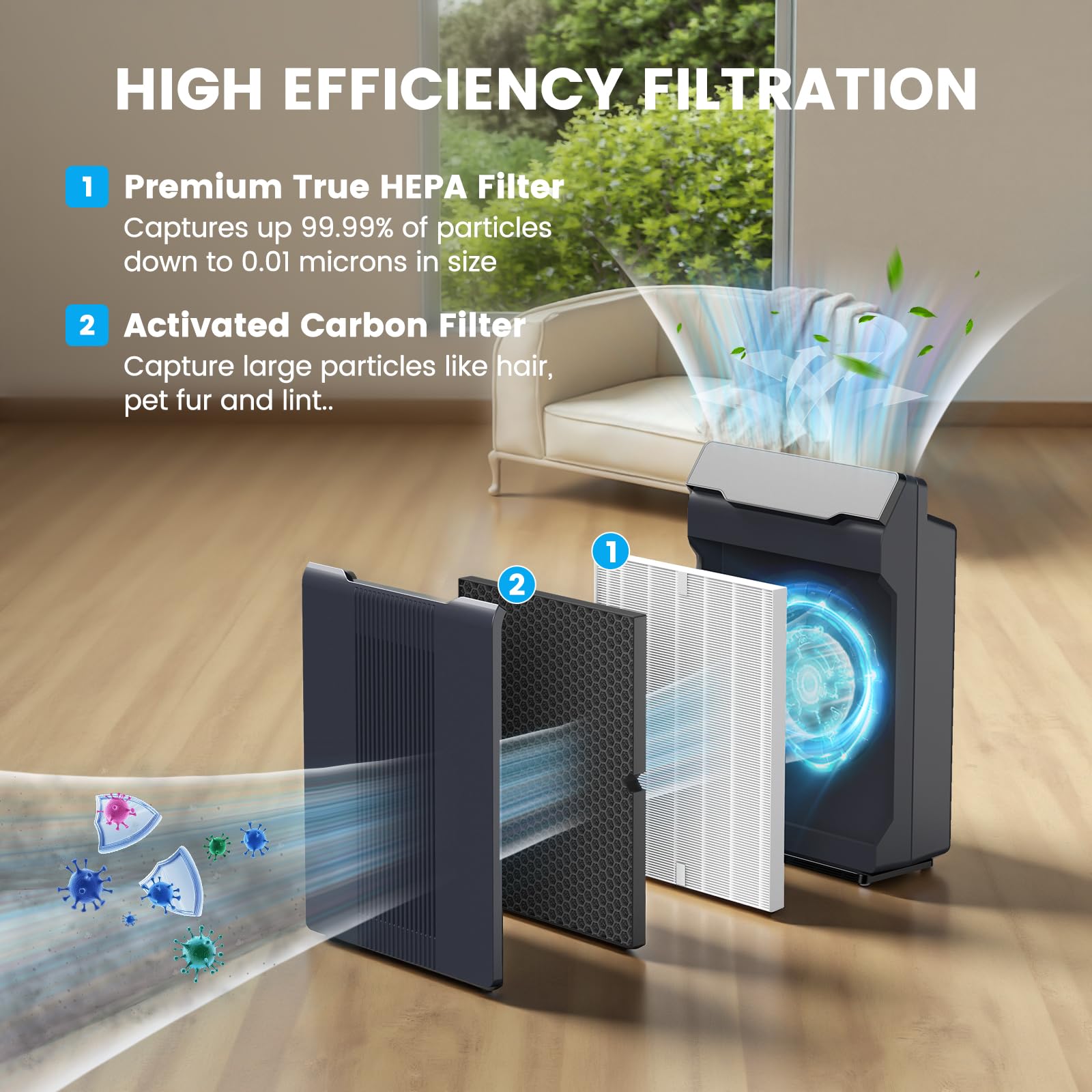 Smilyan filtro de carbón activo vista cercana para control de olores
