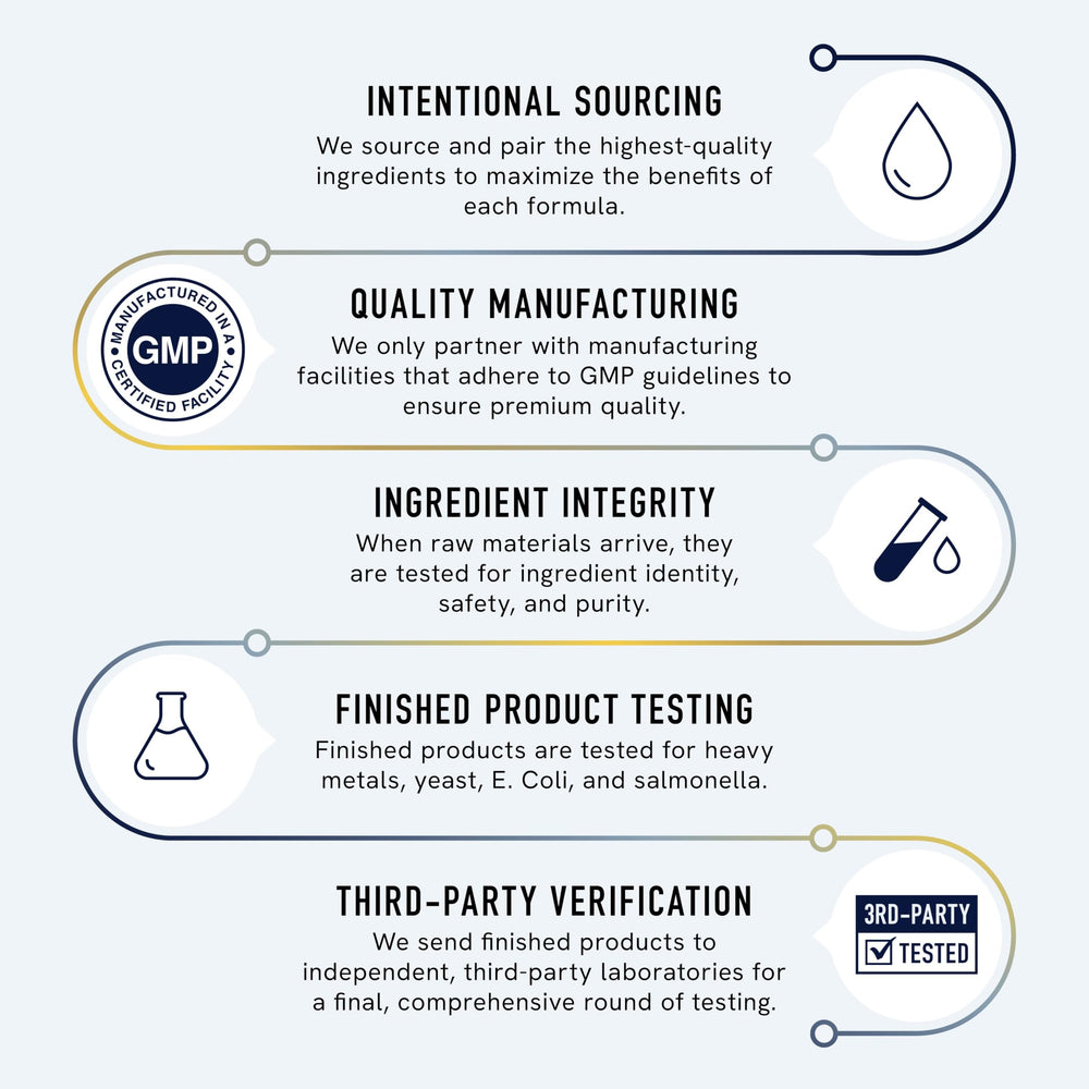 SMNutrition etiqueta del producto con lista de ingredientes y certificados visibles