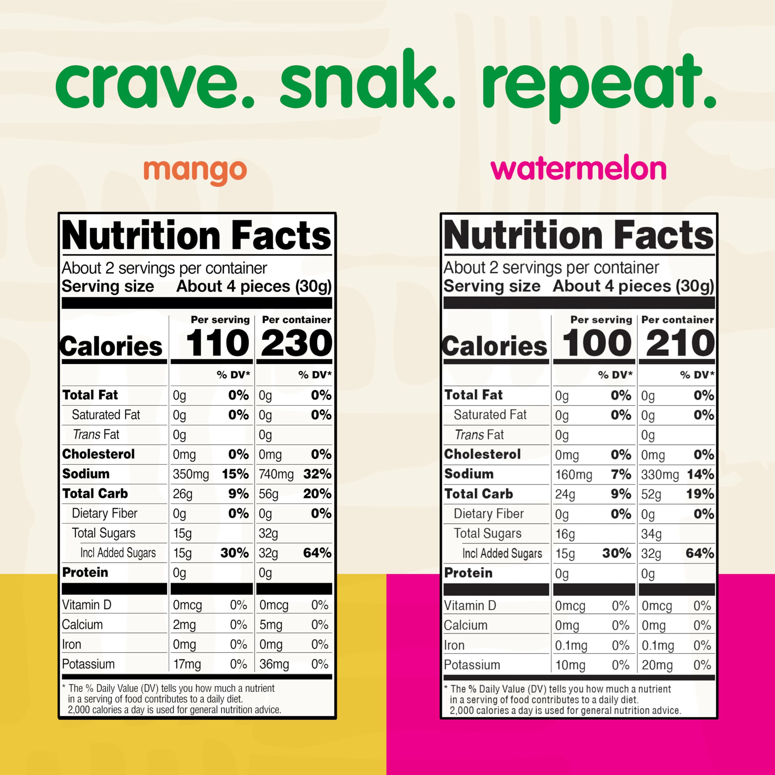 Snak Club etiqueta con información nutricional y beneficios para dietas