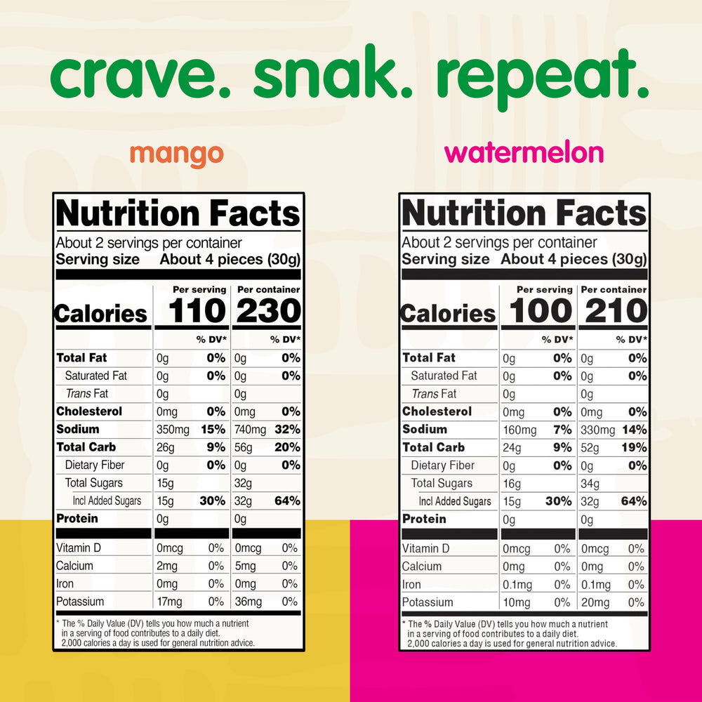 Snak Club etiqueta con información nutricional y beneficios para dietas