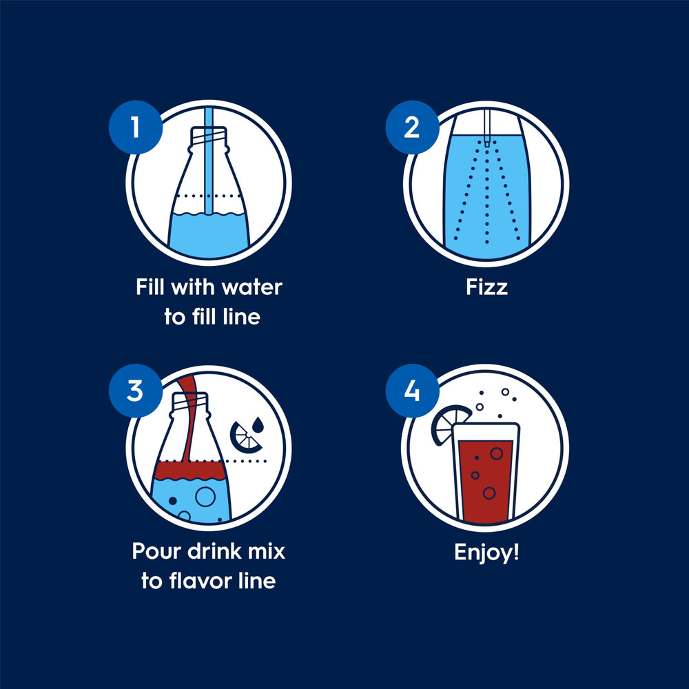sodastream botella Mug Root Zero mostrando etiqueta clásica root beer