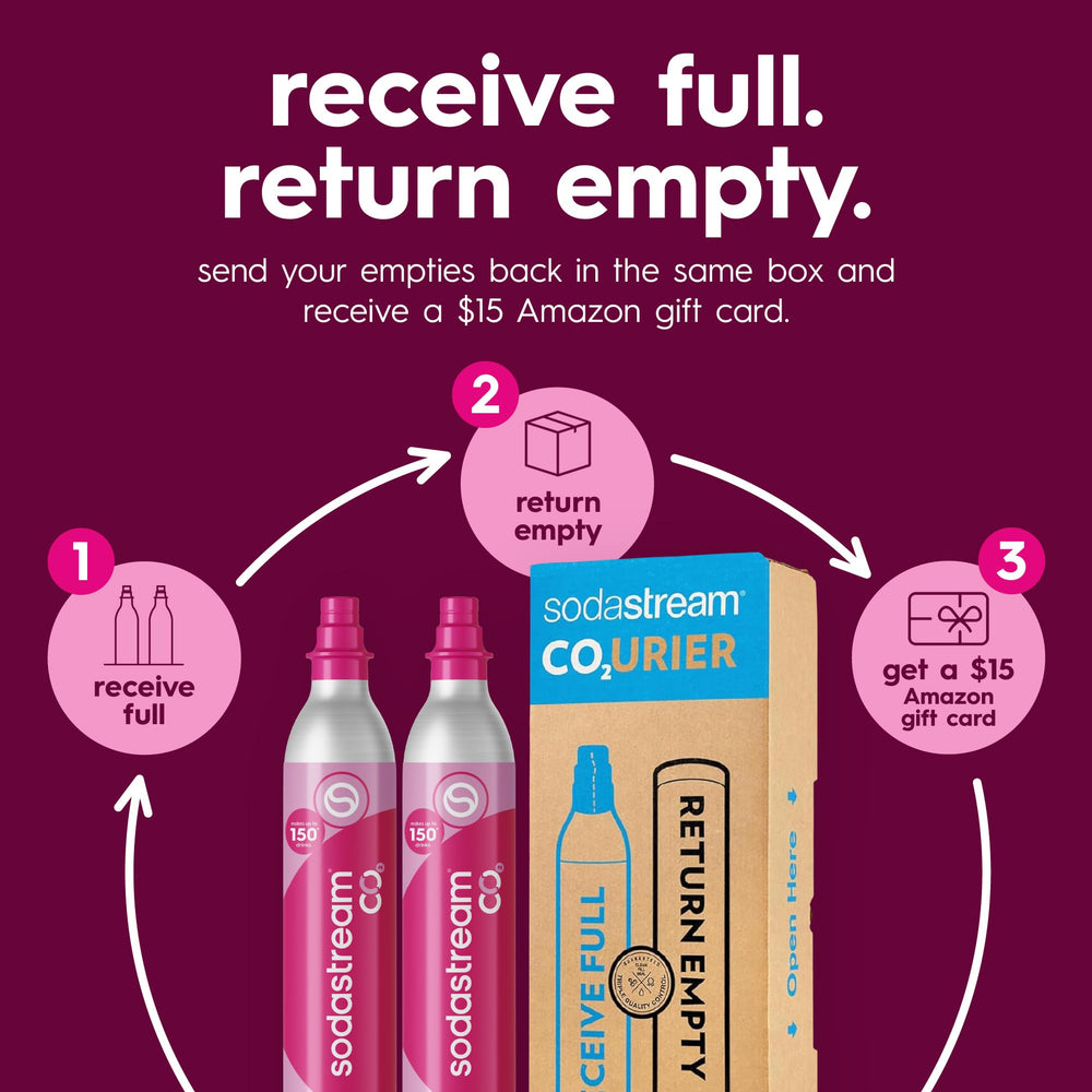 SodaStream caja de intercambio y etiqueta prepagada para devolución sencilla