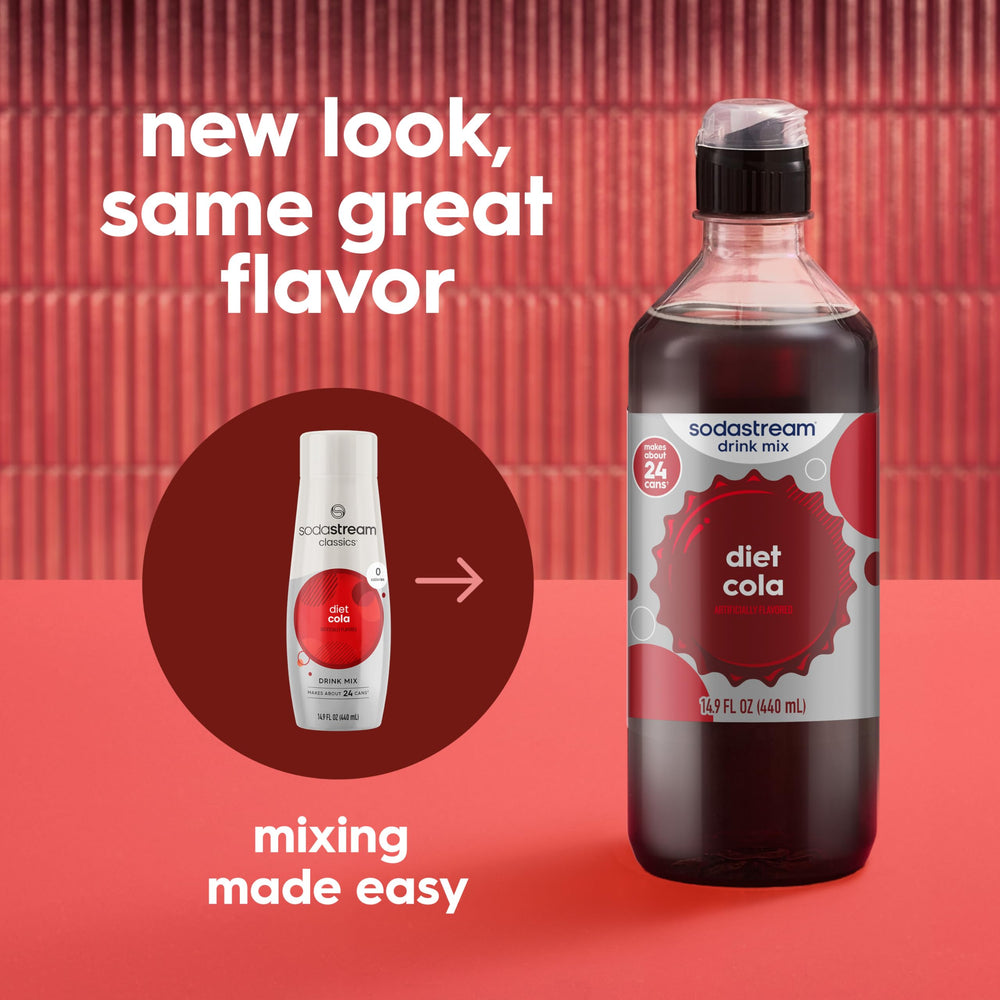 sodastream detalle del pico vertedor para verter sin derramar