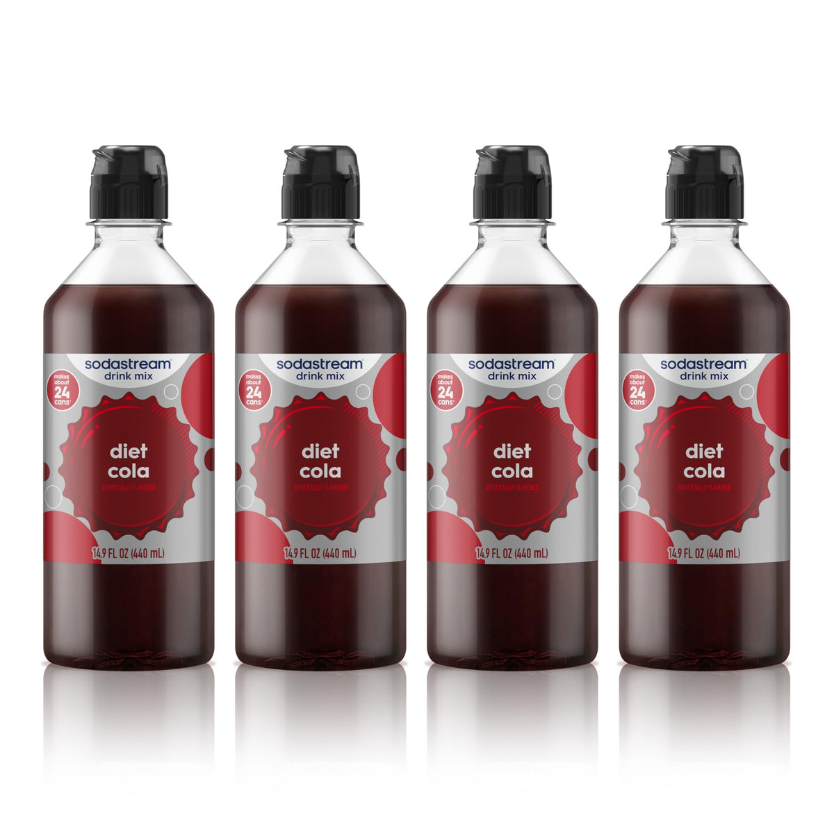 sodastream botella frontal mostrando pack y ahorro