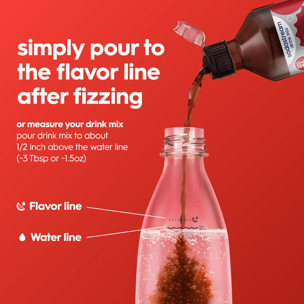 sodastream close-up del sirope mostrando color y textura