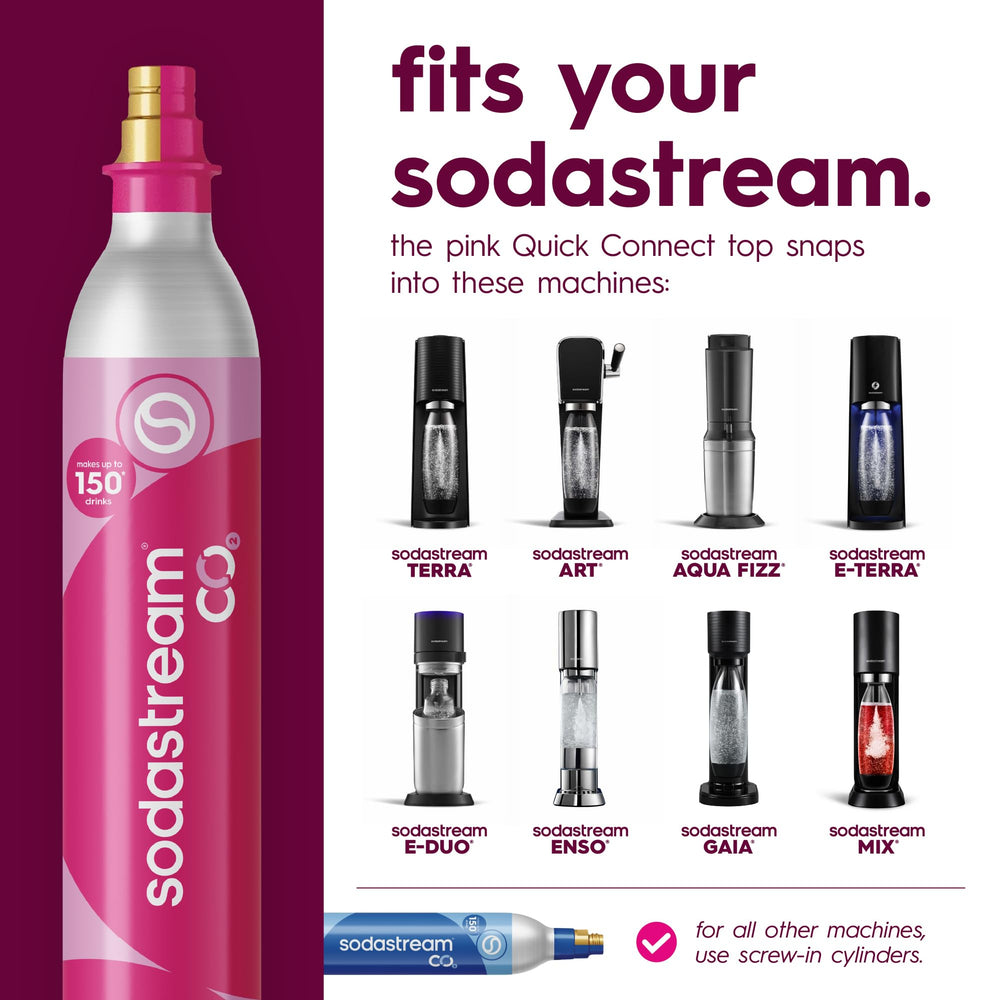 SodaStream tapa rosa QuickConnect mostrando instalación con un clic eficiente