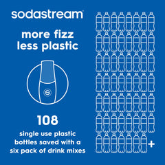SodaStream MUG espuma cremosa y textura que realza sabor clásico
