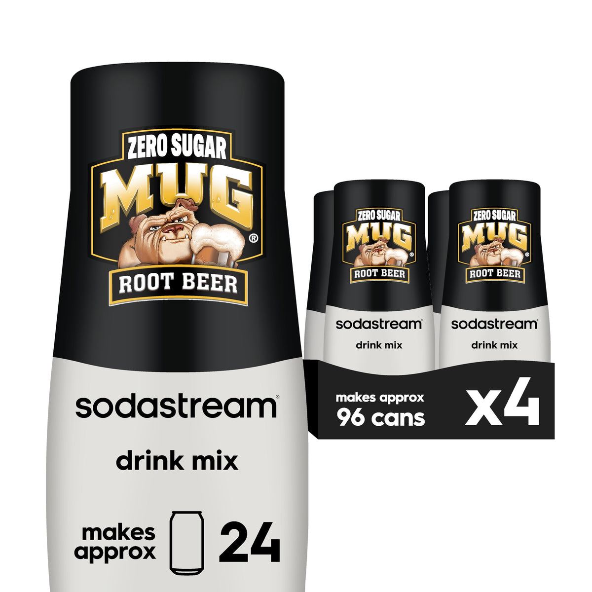 SodaStream MUG frente del envase mostrando diseño y cantidad 440 ml