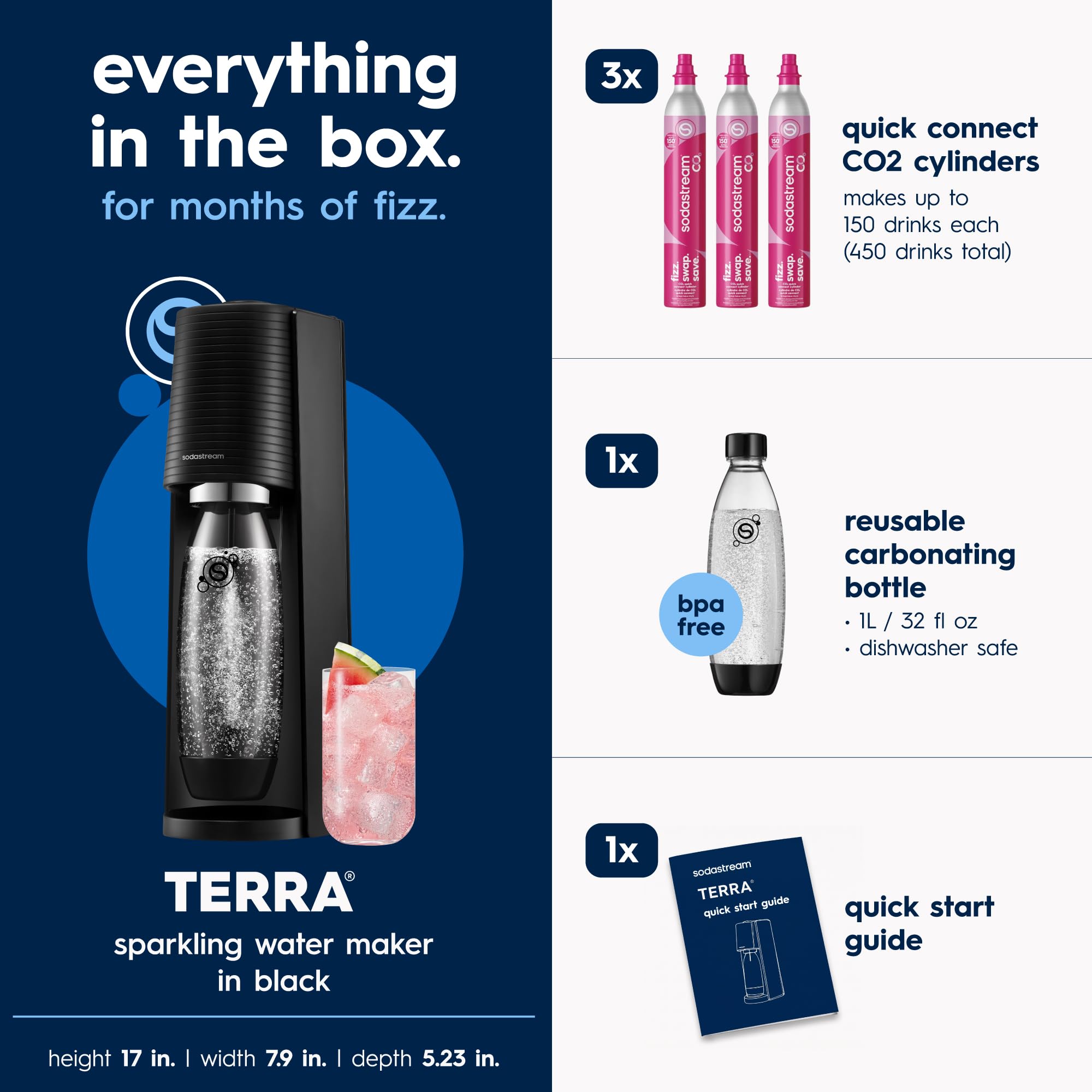 sodastream TERRA detalle del acople Quick Connect para reemplazo rápido de CO2