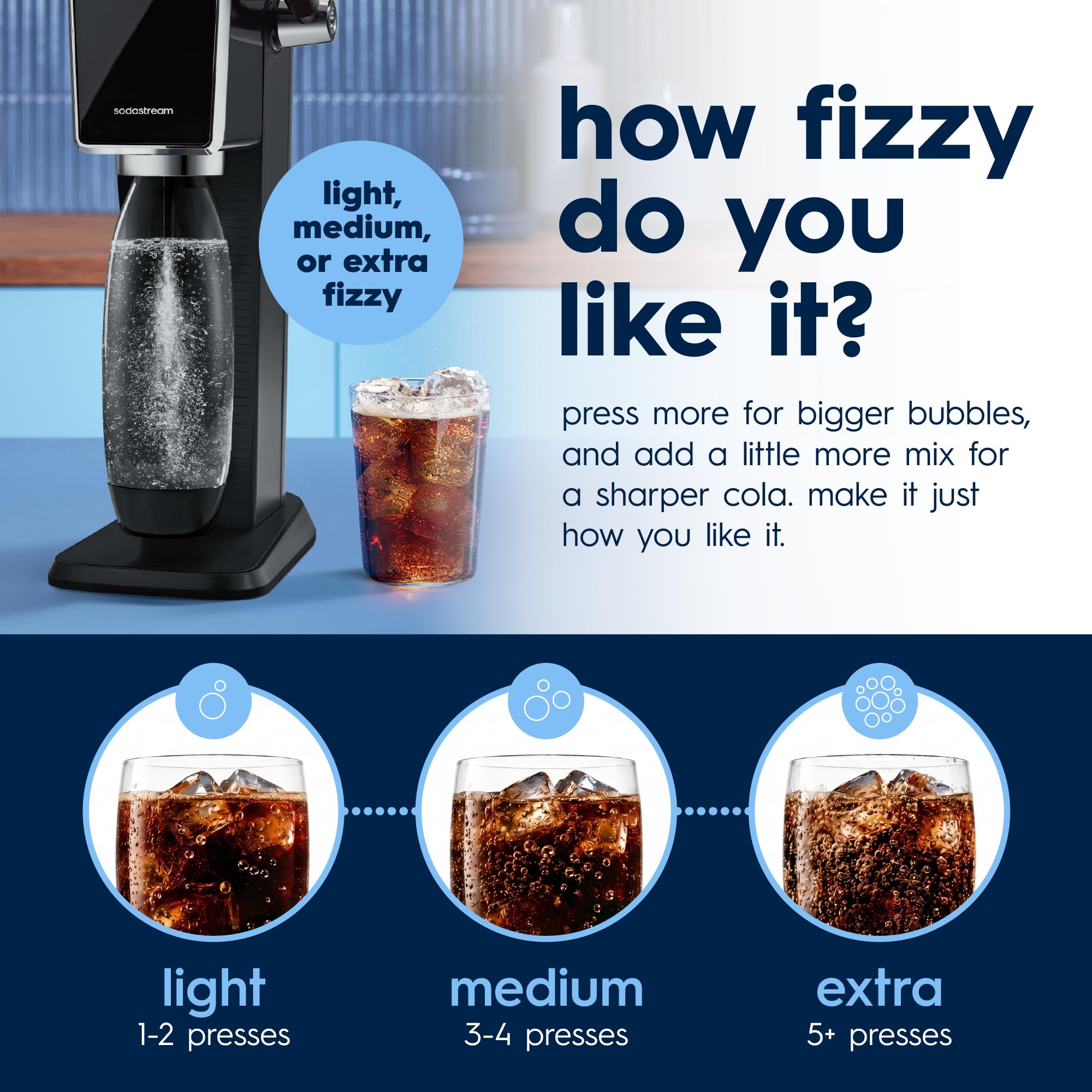 SodaStream poured glass with ice highlighting cherry-cola color