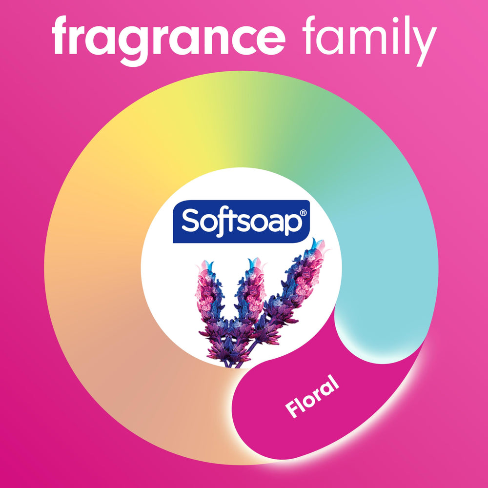 Softsoap etiqueta con ingredientes y beneficios para piel más suave