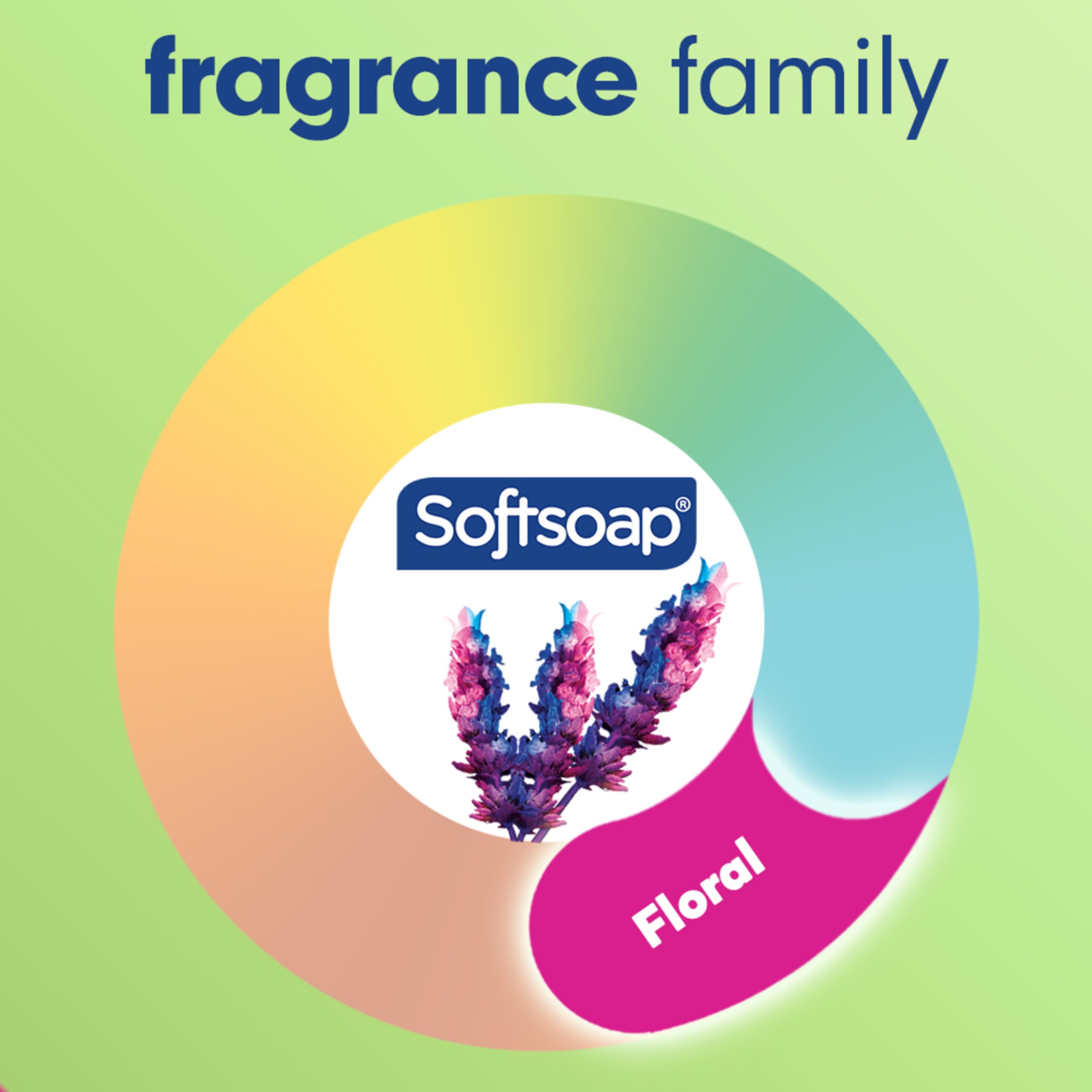 Softsoap etiqueta con ingredientes y beneficios para la piel clara