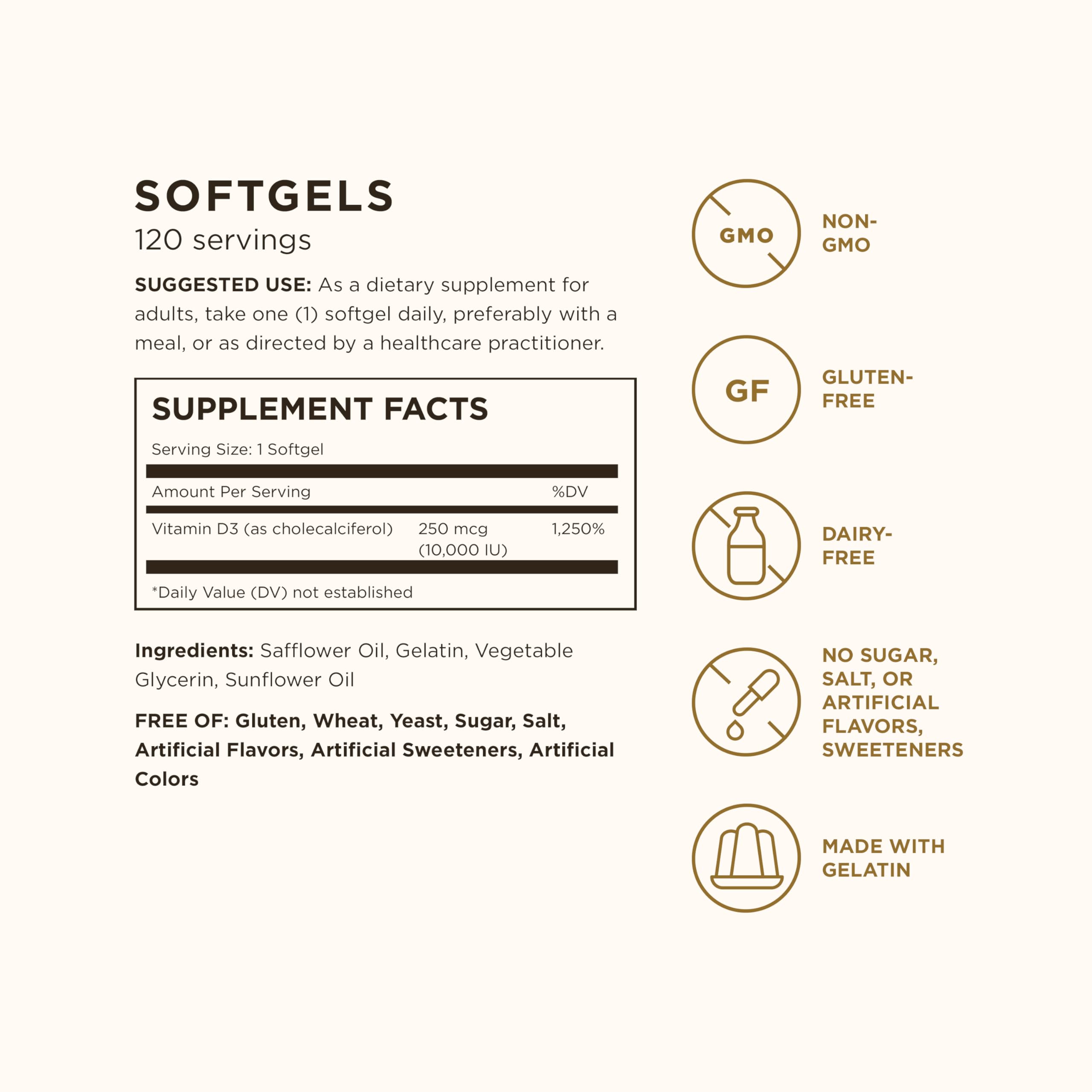 Detalle de textura de softgel Solgar en aceite para mejor absorción