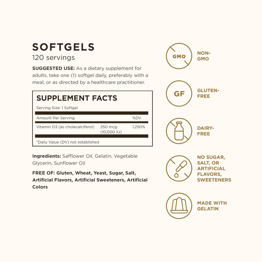 Detalle de textura de softgel Solgar en aceite para mejor absorción