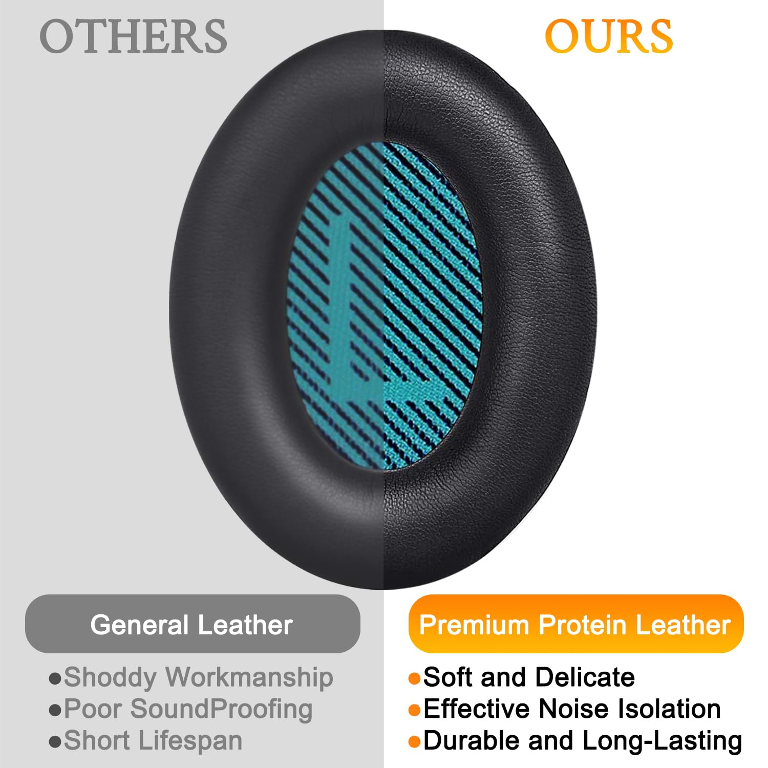 SoloWIT scrim protector instalado que protege drivers y mantiene sonido limpio