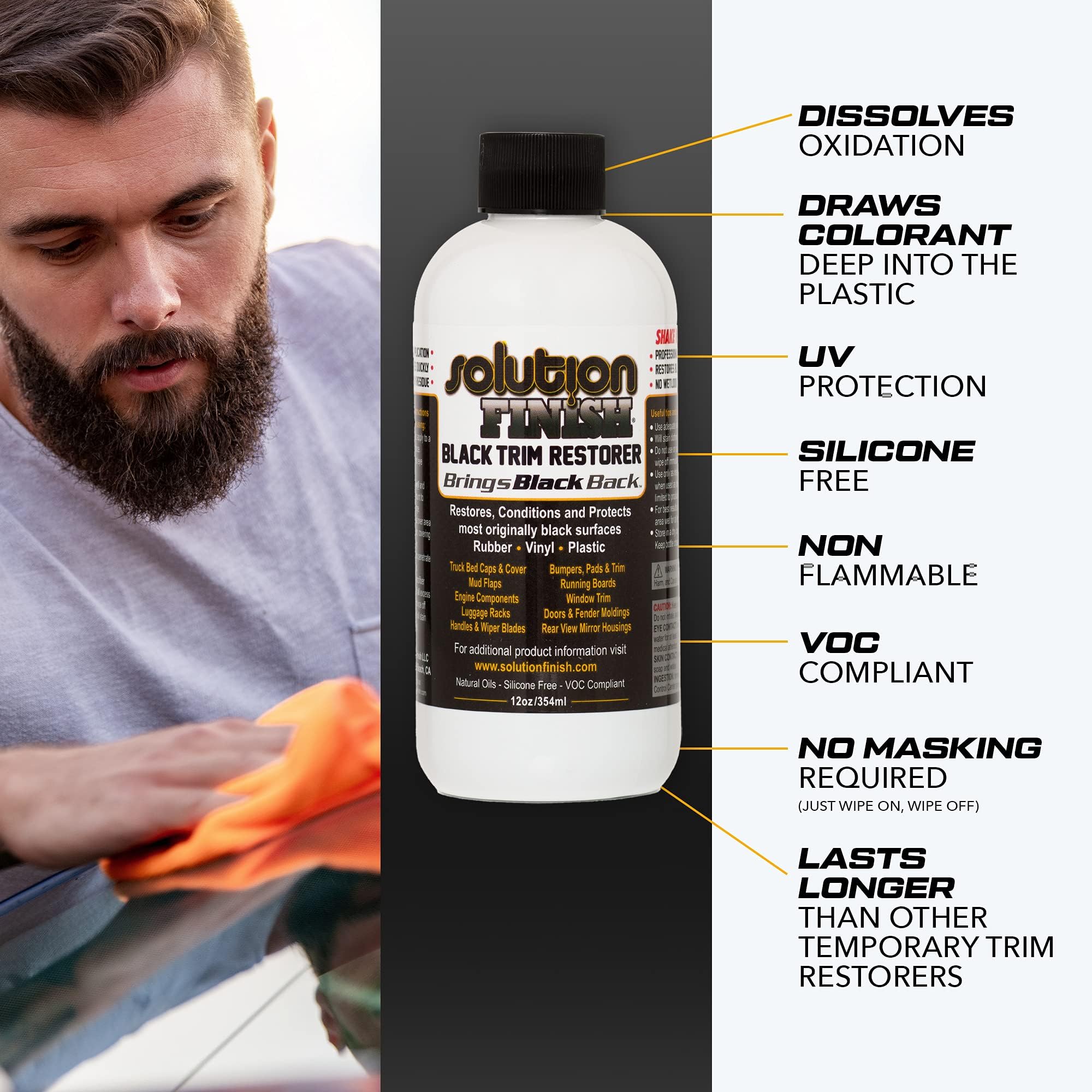 Solution Finish comparacion antes despues evidencia resultado natural