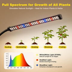 Sonamindary primer plano de los 60 LEDs resaltando espectro equilibrado y soporte para crecimiento