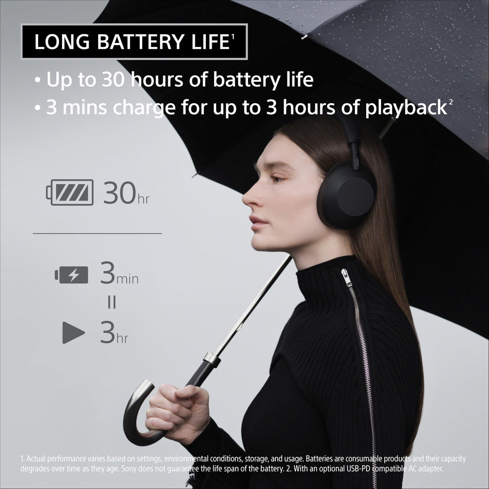 Sony WH-1000XM6 primer plano de micrófonos para llamadas nítidas