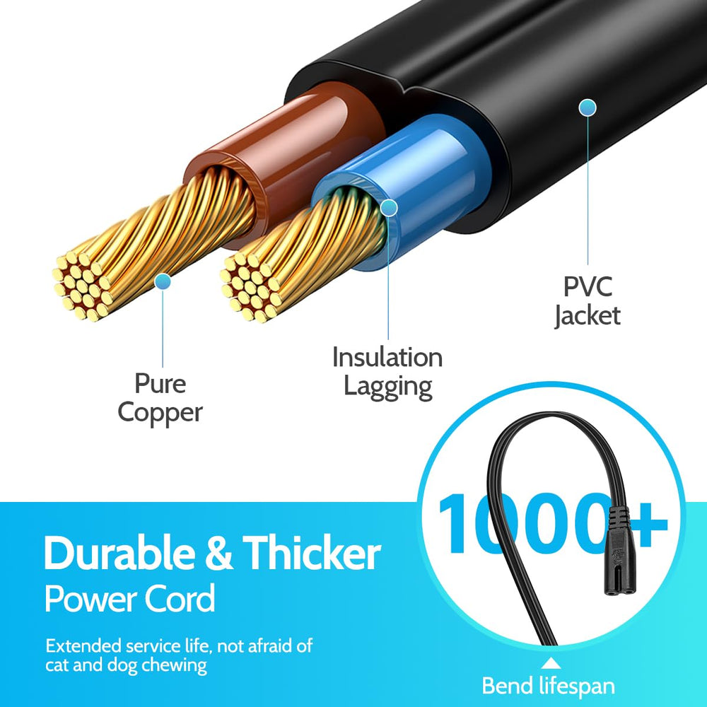 Sopito paquete con adaptador y cable listo para reemplazo rápido