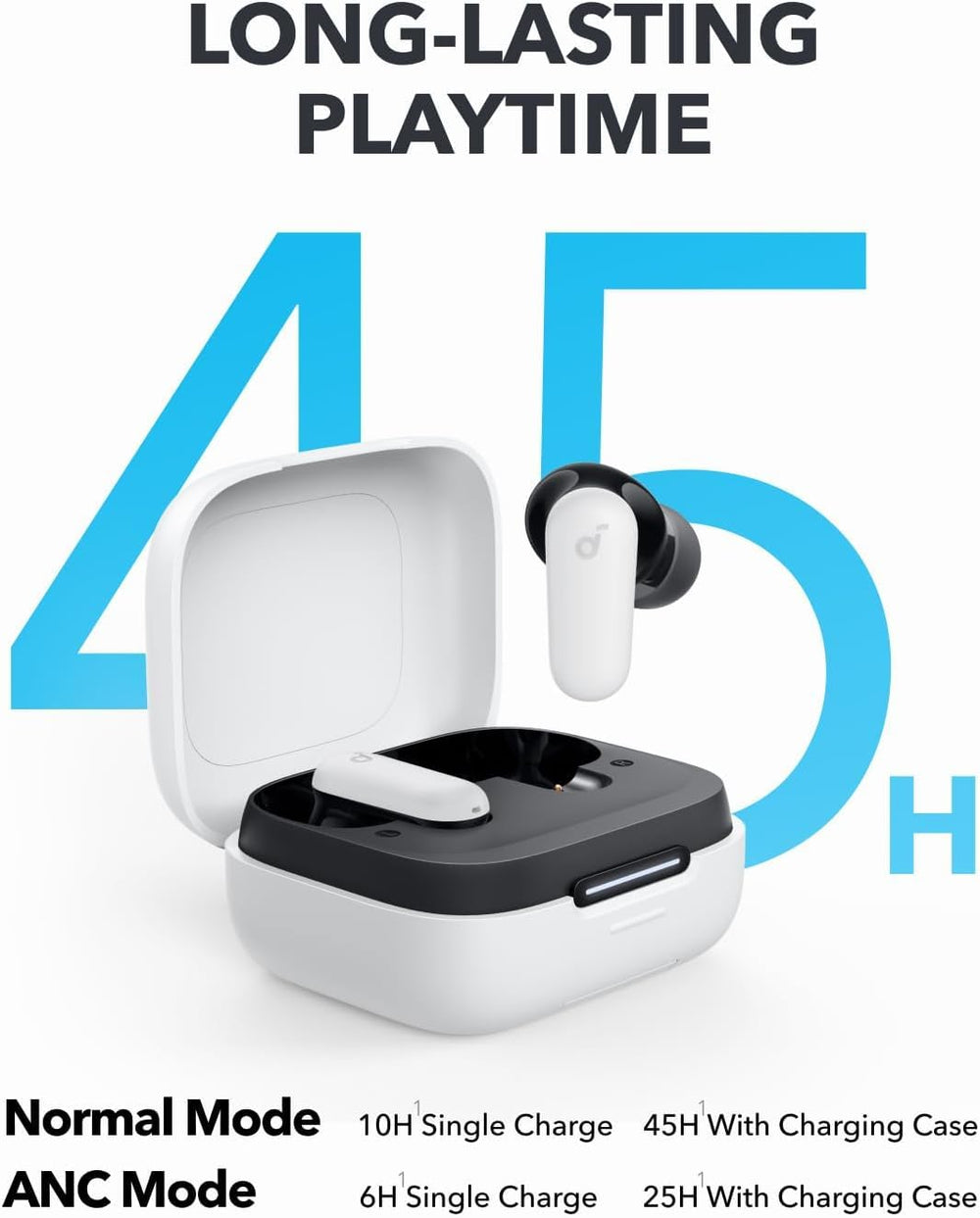 Soundcore P30i comparación de tamaño con una moneda para escala práctica
