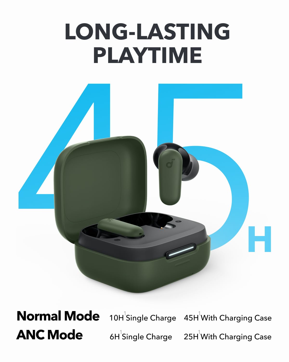 Soundcore P30i estuche abierto sosteniendo teléfono, soporte estable para viaje