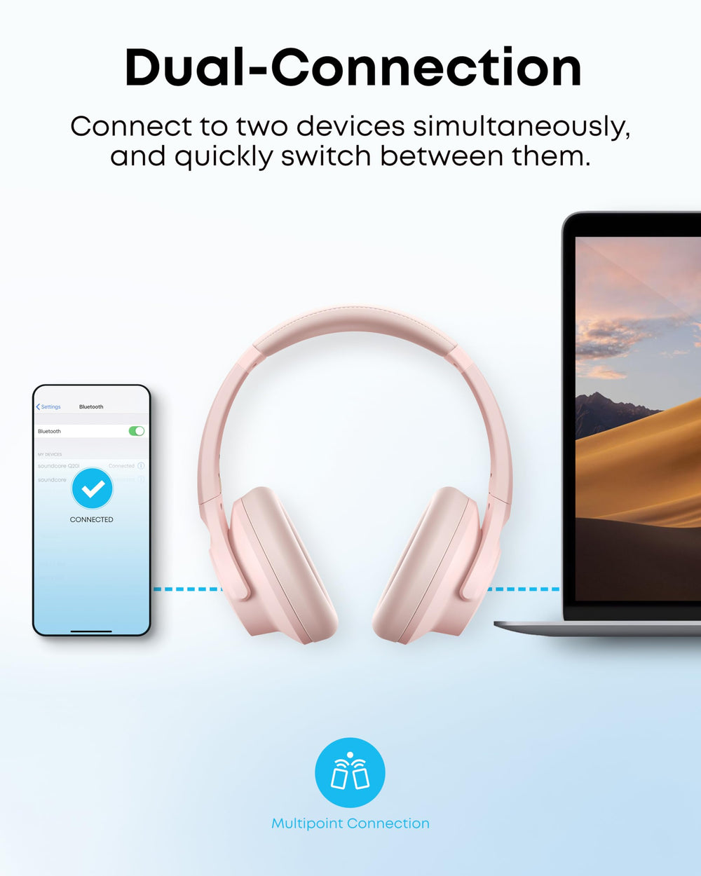 Soundcore Q20i bisagra plegada para transporte fácil y ahorro espacio