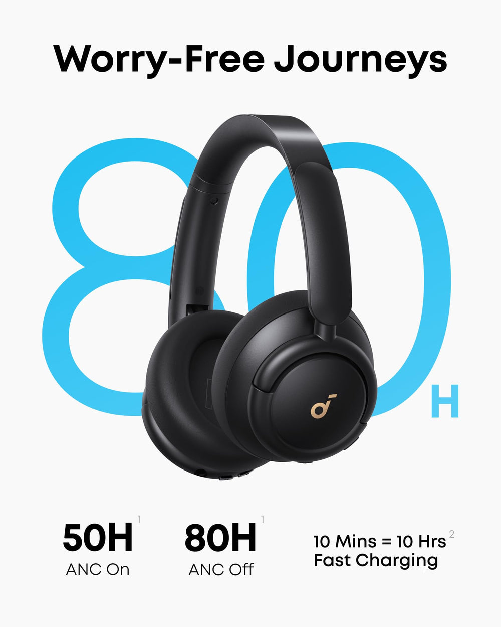 Soundcore Q30 plegado y compacto para transporte fácil y almacenamiento