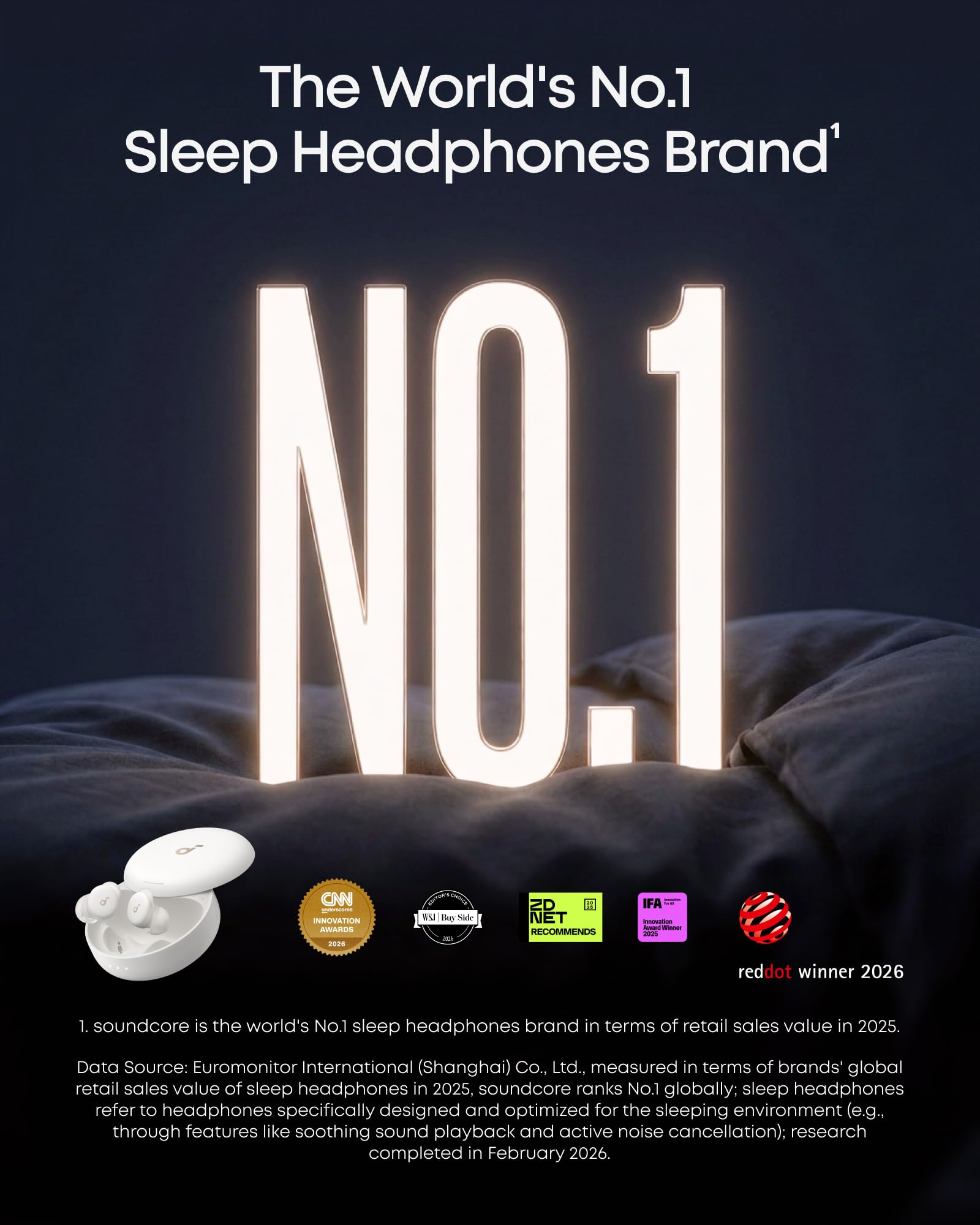 Soundcore Sleep A30 detalle de silicona suave que evita presión