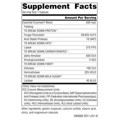 Source Naturals cápsulas dispersas sobre superficie para apreciar forma y dosificación precisa